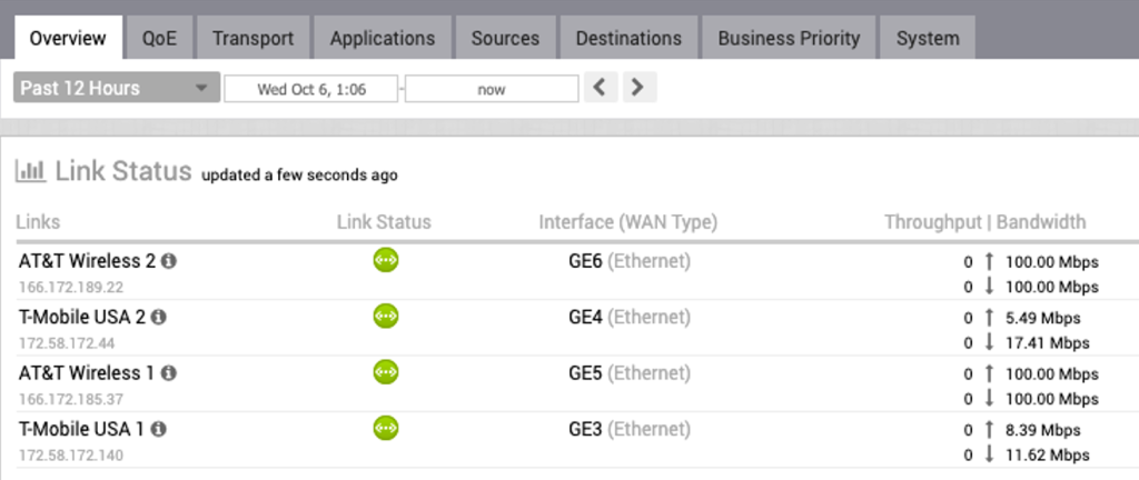 velocloud orchestrator edge view of multiple LTE connections